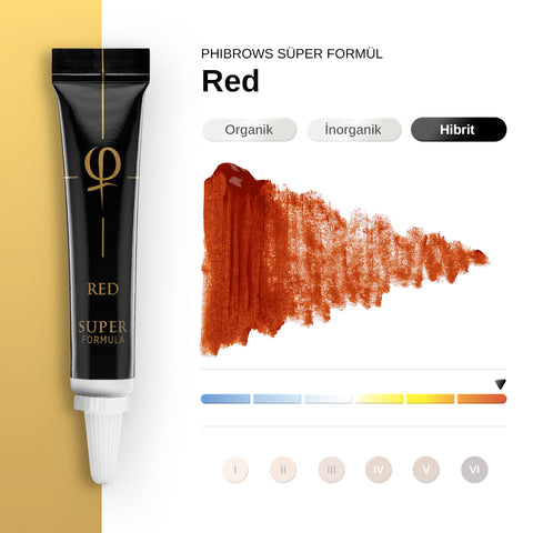 PhiBrows SUPER Pigment