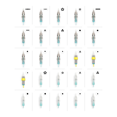Cartridge Trial Set